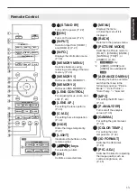 Preview for 13 page of JVC DLA-X550R Instructions Manual