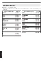 Preview for 68 page of JVC DLA-X550R Instructions Manual