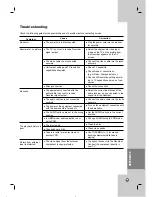 Preview for 47 page of JVC DRMV80B - DVDr/ VCR Combo Instructions Manual