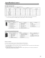 Preview for 27 page of JVC DT-G17E Instruction Manual