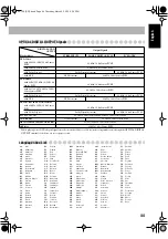 Preview for 47 page of JVC DX-T66 Instructions Manual