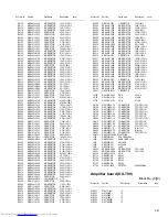 Preview for 125 page of JVC DX-T66EE Service Manual