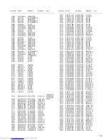 Preview for 137 page of JVC DX-T66EE Service Manual