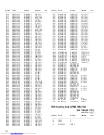 Preview for 144 page of JVC DX-T66EE Service Manual