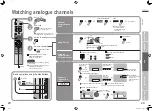 Preview for 14 page of JVC DynaPix LT-26DX7BSP Instructions Manual