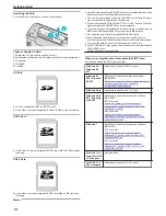 Preview for 16 page of JVC Everio GZ-E200 Detailed User Manual