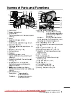 Preview for 5 page of JVC EVERIO GZ-HD520U User Manual