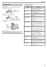 Preview for 33 page of JVC EVERIO GZ-HM550 User Manual