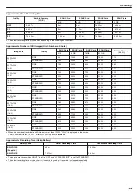 Preview for 49 page of JVC EVERIO GZ-HM550 User Manual