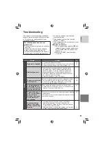 Preview for 51 page of JVC Everio GZ-MG130 Instructions Manual