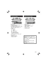 Preview for 15 page of JVC Everio GZ-MG645 Instructions Manual