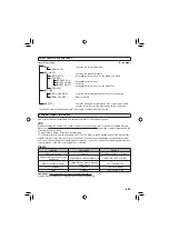 Preview for 33 page of JVC Everio GZ-MG645 Instructions Manual