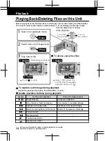 Preview for 14 page of JVC Everio GZ-MS240 User Manual