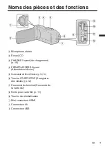 Preview for 43 page of JVC Everio GZ-R315BE Basic User'S Manual