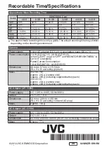 Preview for 12 page of JVC Everio GZ-V515BEK Basic User'S Manual