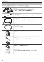 Preview for 4 page of JVC Everio R GZ-R470 Detailed User Manual