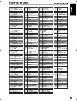 Preview for 80 page of JVC EX-D5 Instructions Manual