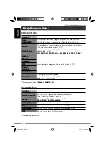 Preview for 42 page of JVC EXAD KD-NX5000 Instructions Manual