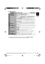 Preview for 45 page of JVC EXAD KD-NX5000 Instructions Manual