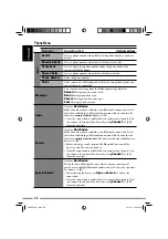 Preview for 88 page of JVC EXAD KD-NX5000 Instructions Manual