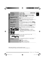 Preview for 91 page of JVC EXAD KD-NX5000 Instructions Manual