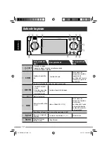 Preview for 132 page of JVC EXAD KD-NX5000 Instructions Manual