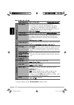 Preview for 162 page of JVC EXAD KD-NX5000 Instructions Manual