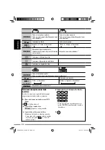 Preview for 184 page of JVC EXAD KD-NX5000 Instructions Manual