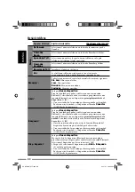 Preview for 206 page of JVC EXAD KD-NX5000 Instructions Manual