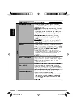 Preview for 210 page of JVC EXAD KD-NX5000 Instructions Manual