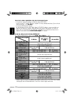 Preview for 224 page of JVC EXAD KD-NX5000 Instructions Manual