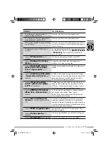 Preview for 231 page of JVC EXAD KD-NX5000 Instructions Manual