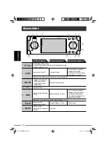 Preview for 250 page of JVC EXAD KD-NX5000 Instructions Manual