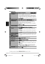 Preview for 280 page of JVC EXAD KD-NX5000 Instructions Manual