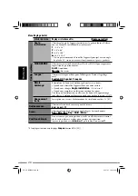 Preview for 282 page of JVC EXAD KD-NX5000 Instructions Manual