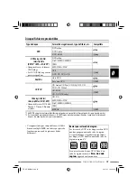 Preview for 297 page of JVC EXAD KD-NX5000 Instructions Manual