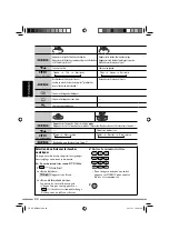 Preview for 302 page of JVC EXAD KD-NX5000 Instructions Manual