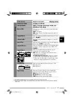 Preview for 327 page of JVC EXAD KD-NX5000 Instructions Manual