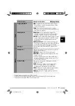 Preview for 329 page of JVC EXAD KD-NX5000 Instructions Manual