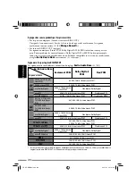 Preview for 342 page of JVC EXAD KD-NX5000 Instructions Manual