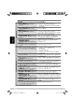 Preview for 350 page of JVC EXAD KD-NX5000 Instructions Manual