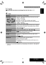 Preview for 65 page of JVC EXAD KW-AVX810 Instructions Manual