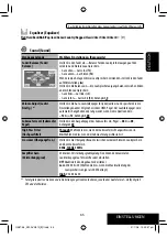 Preview for 147 page of JVC EXAD KW-AVX810 Instructions Manual