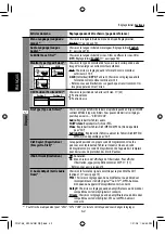 Preview for 226 page of JVC EXAD KW-AVX810 Instructions Manual