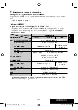 Preview for 239 page of JVC EXAD KW-AVX810 Instructions Manual