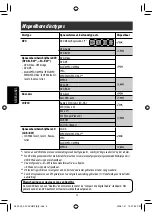 Preview for 250 page of JVC EXAD KW-AVX810 Instructions Manual