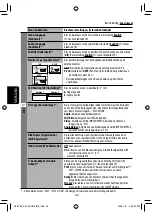 Preview for 308 page of JVC EXAD KW-AVX810 Instructions Manual