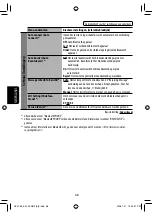 Preview for 314 page of JVC EXAD KW-AVX810 Instructions Manual