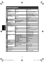 Preview for 328 page of JVC EXAD KW-AVX810 Instructions Manual