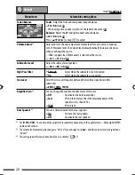 Preview for 20 page of JVC EXAD KW-AVX825 Instructions Manual